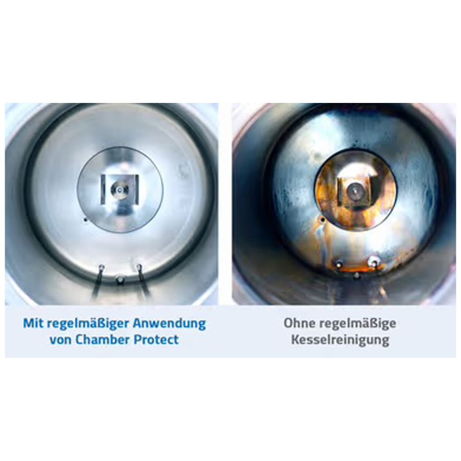 Vergleich zweier Kessel, links glänzend sauber, rechts rostig