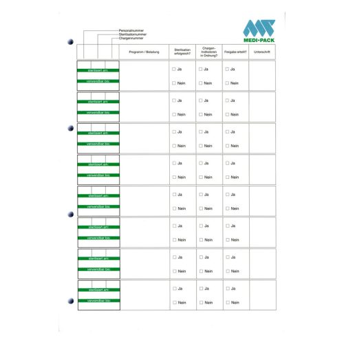 Dokumentationsblock mit grünen und weißen Tabellen auf weißem Hintergrund