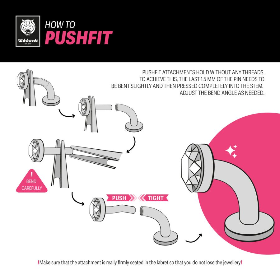 Schritt-für-Schritt-Anleitung zur Push Fit Methode bei Labret Piercings